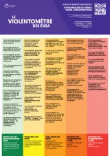 Couverture du document Violentomètre des ENSA réalisé par l'UNEAP