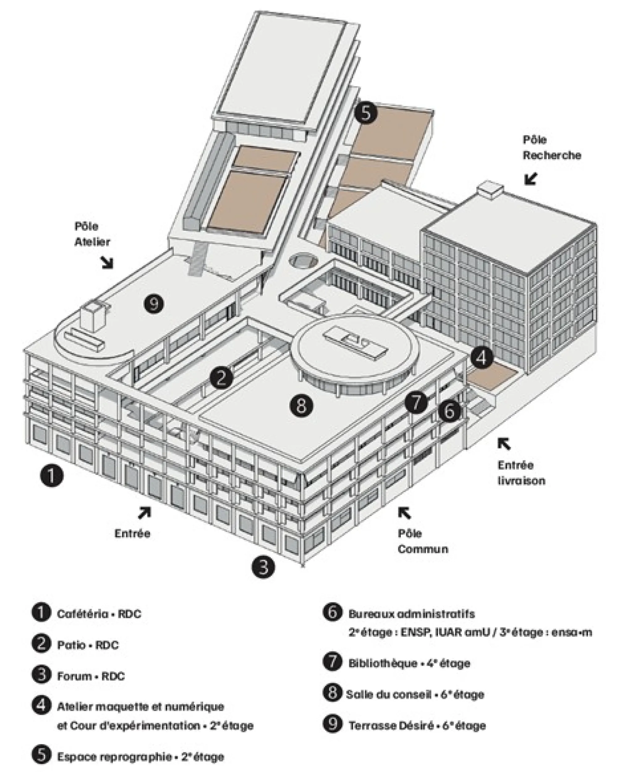 plan du batiment de l'IMVT