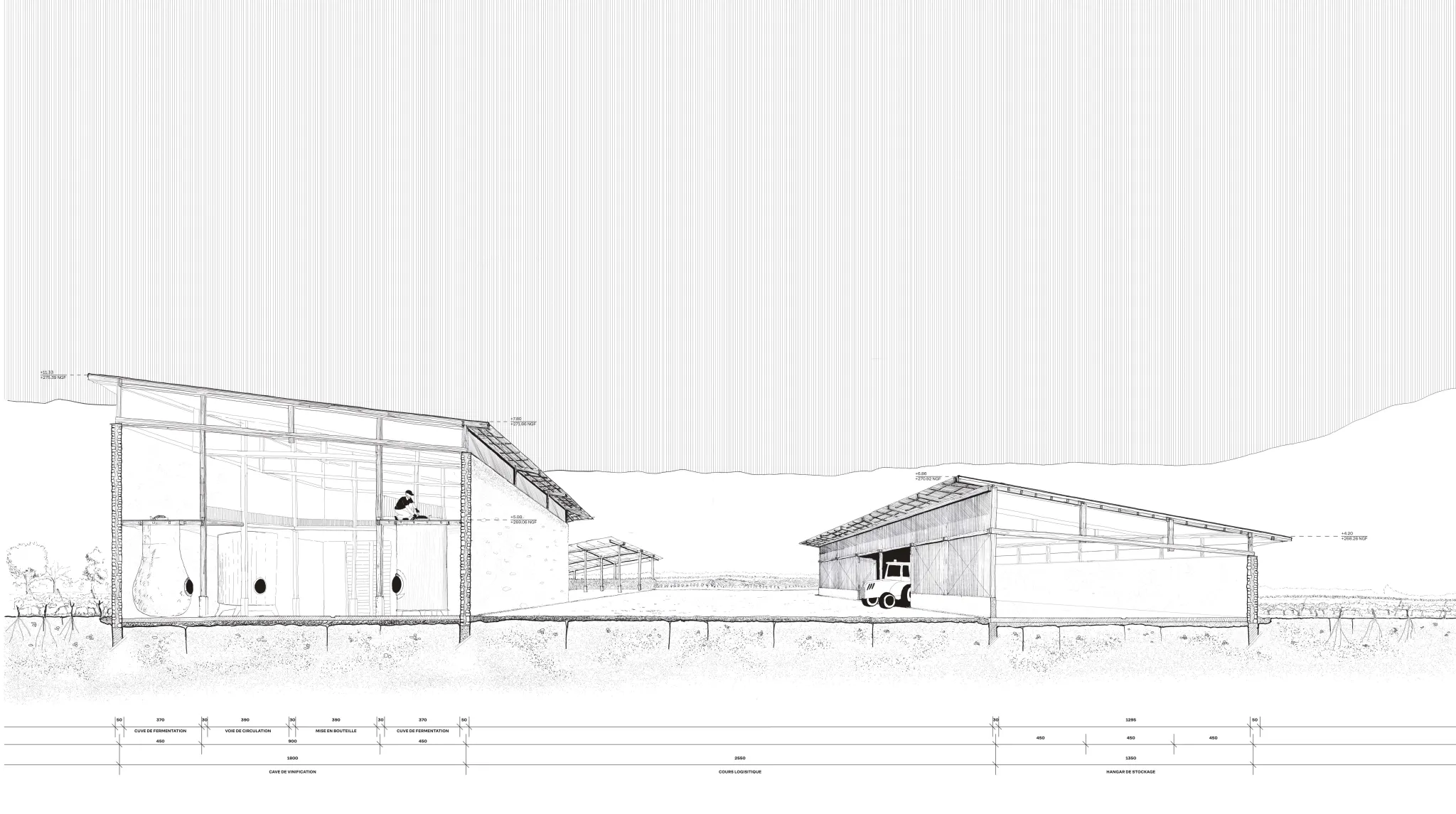 Projet