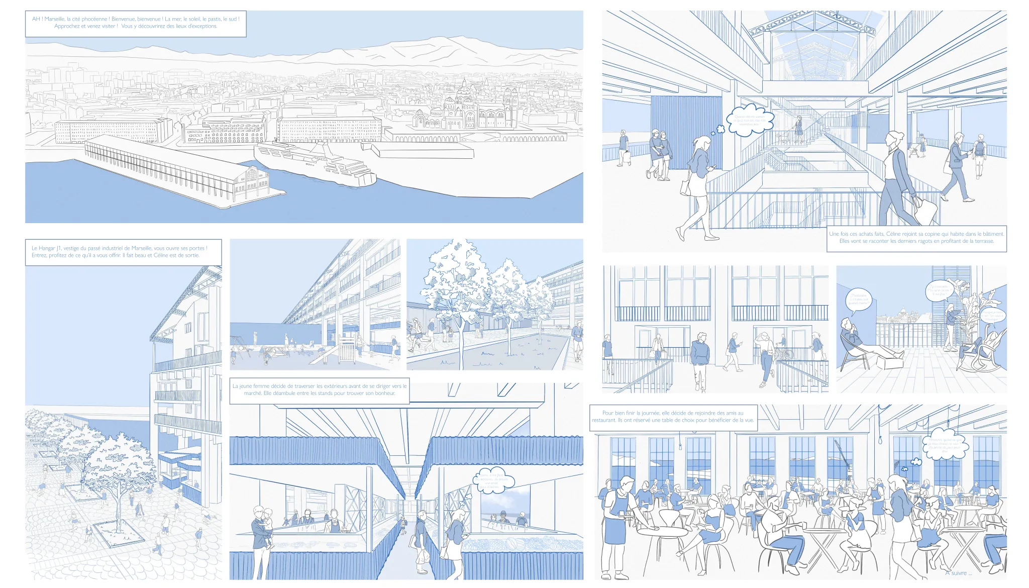 Projet