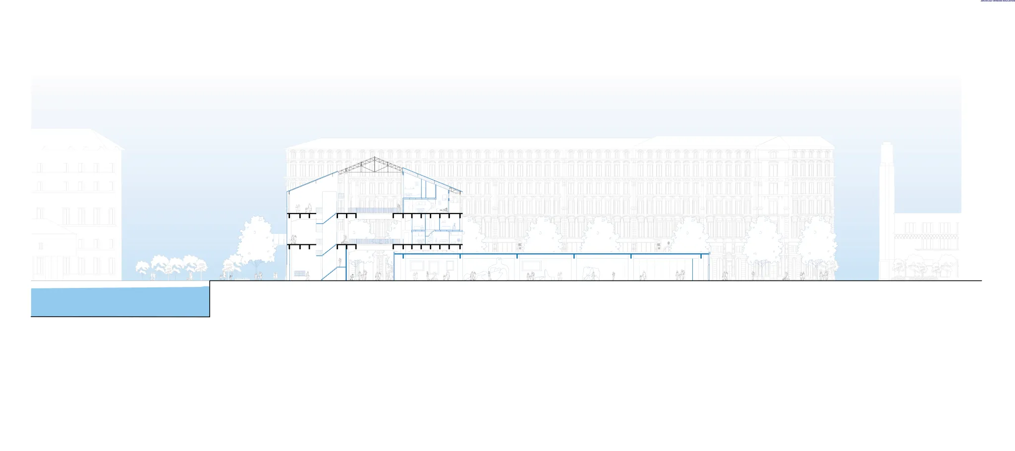 Projet