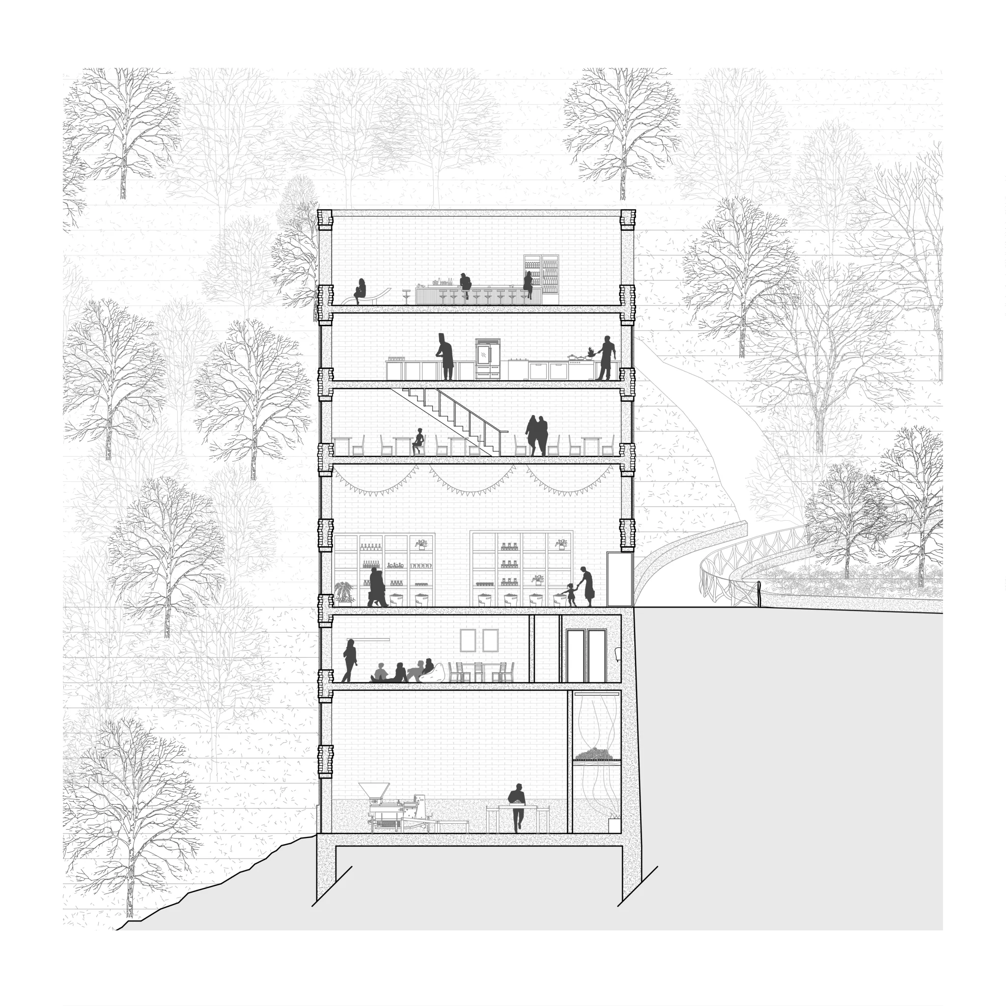 Projet