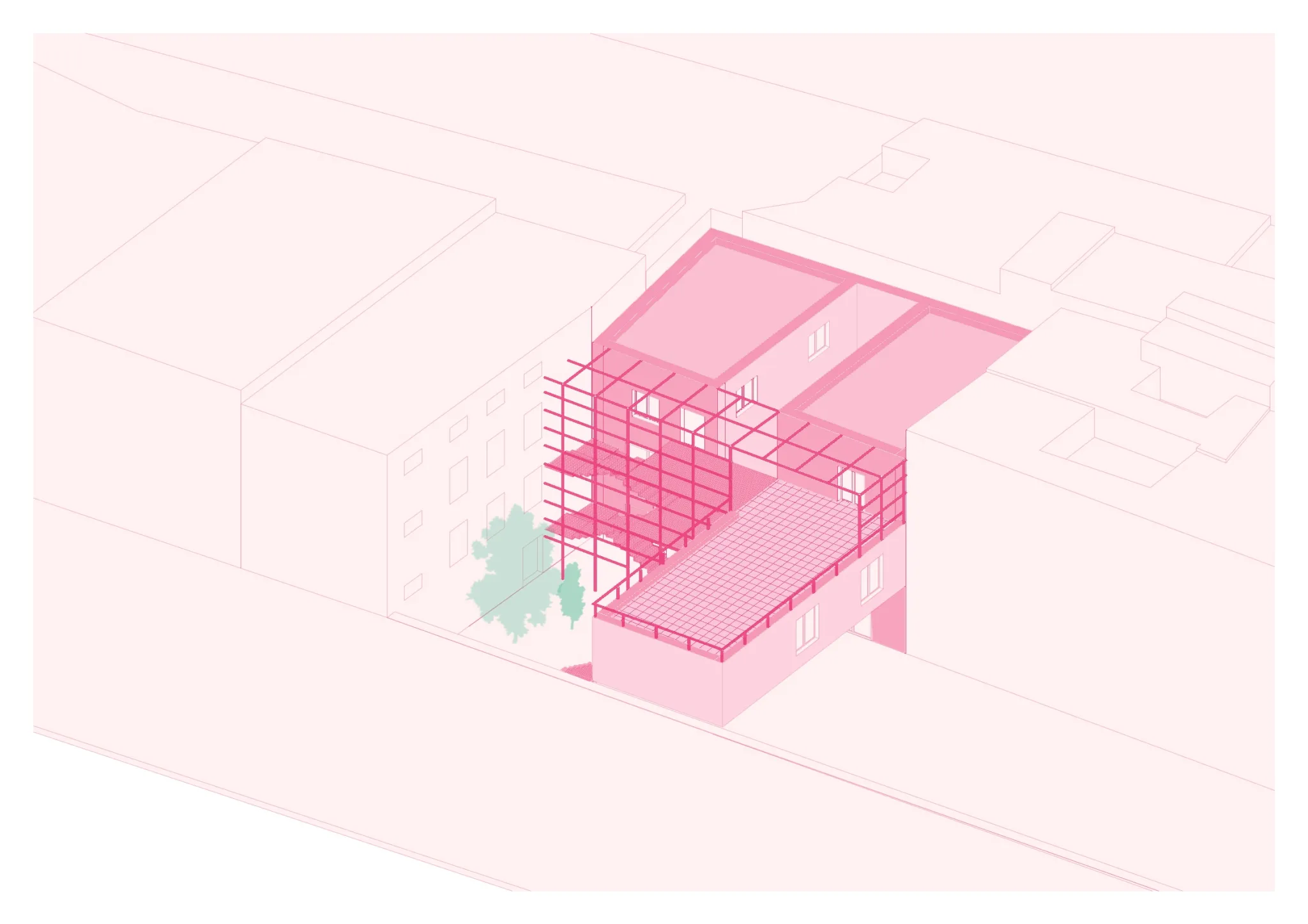 Projet