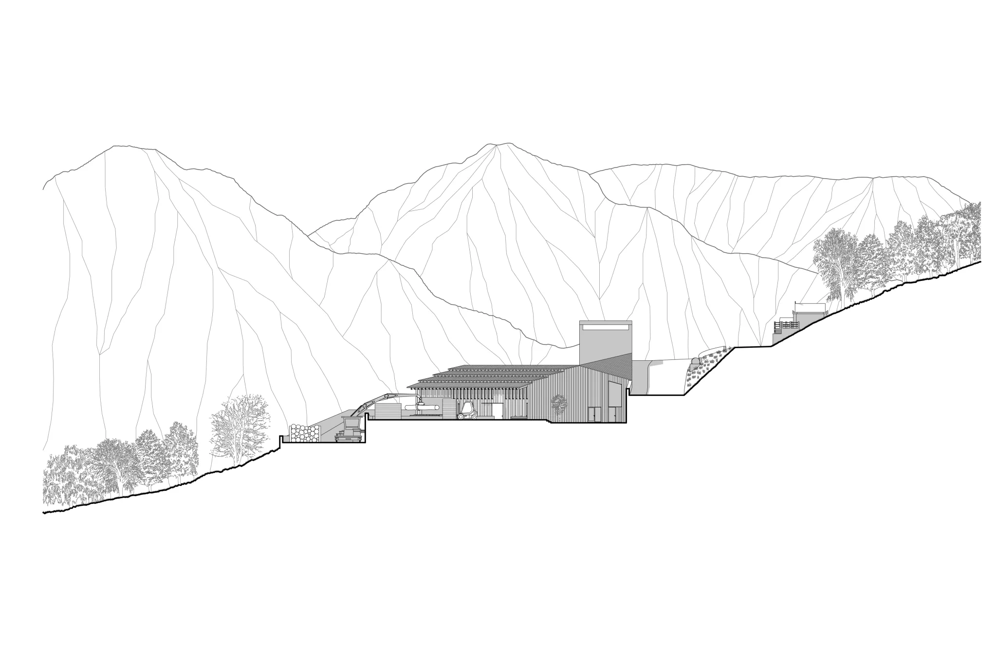 Projet