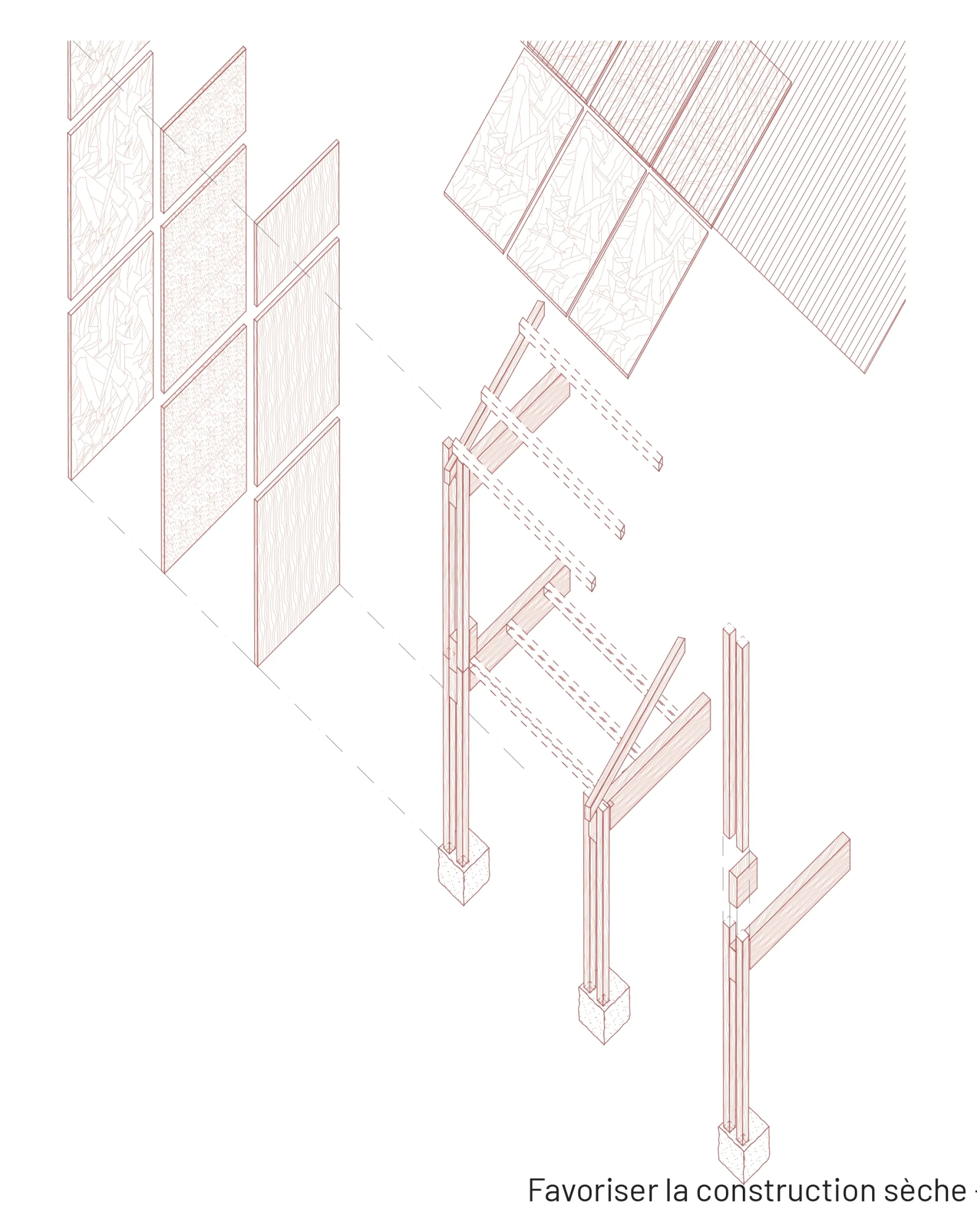 Projet