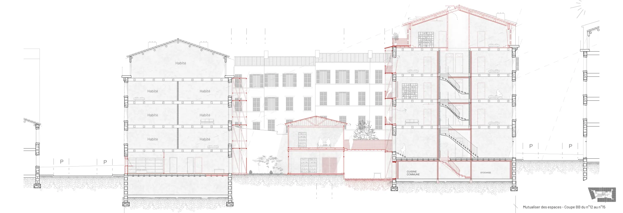 Projet