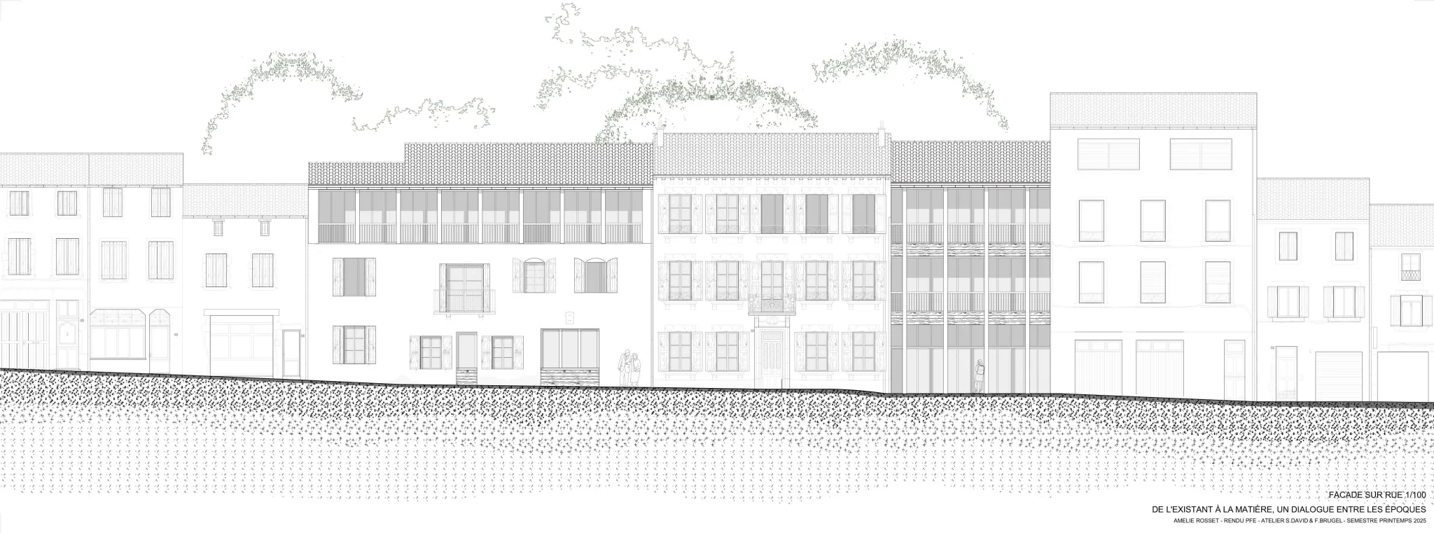 Projet