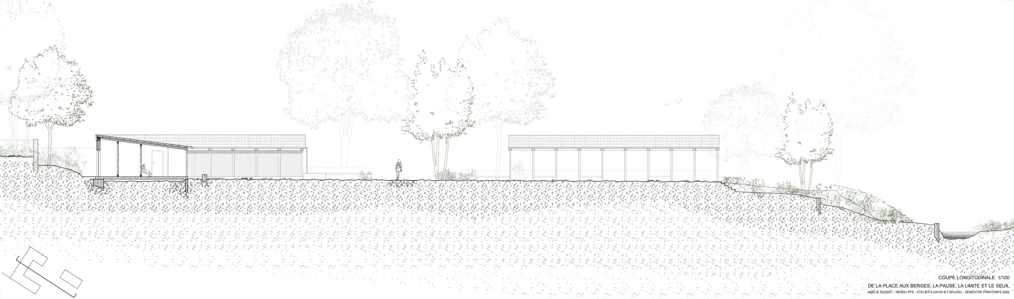 Projet