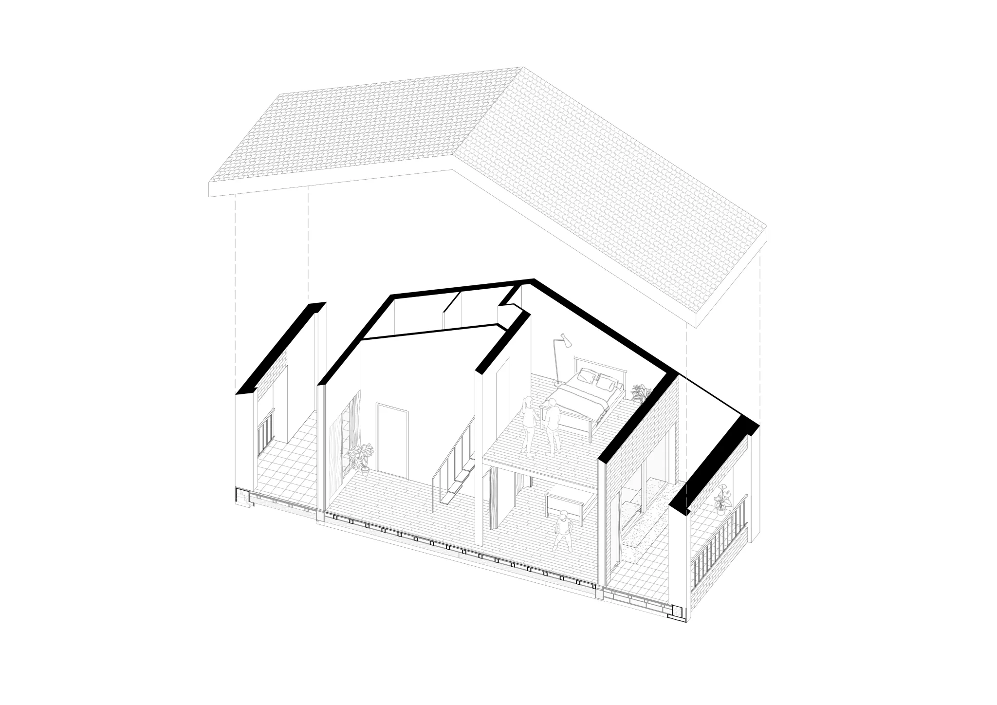 Projet