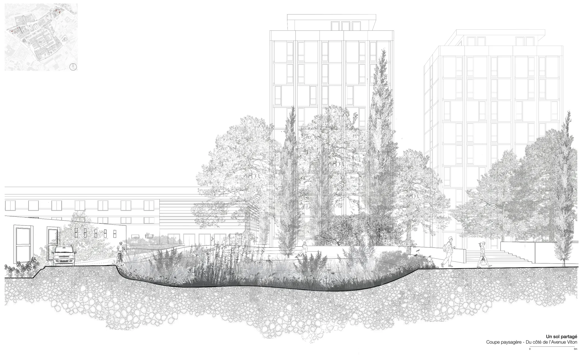 Projet