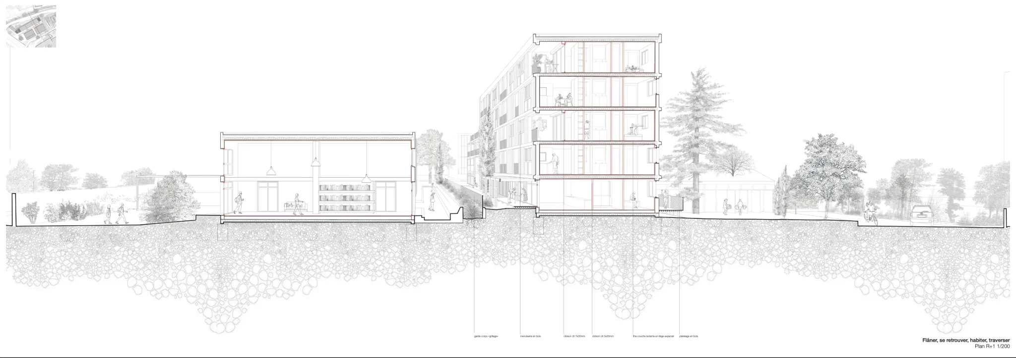 Projet