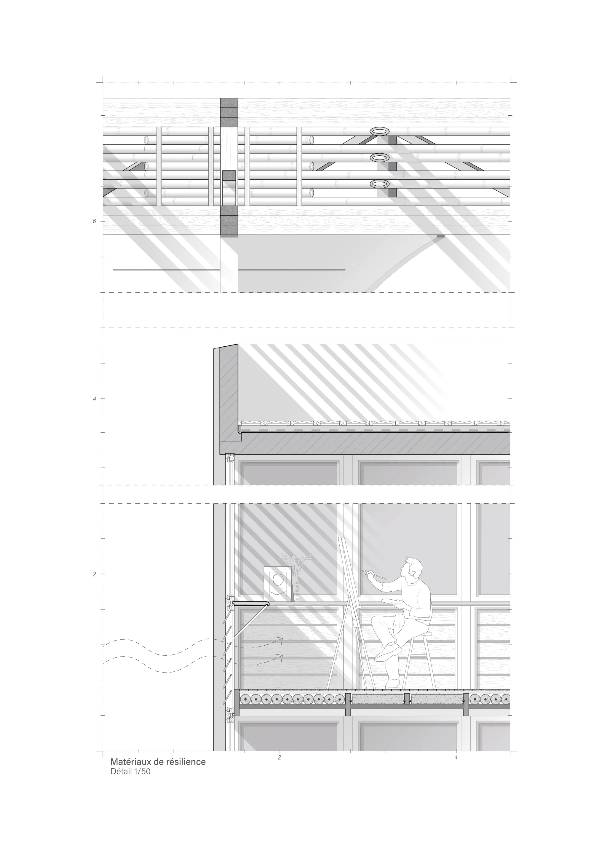 Projet