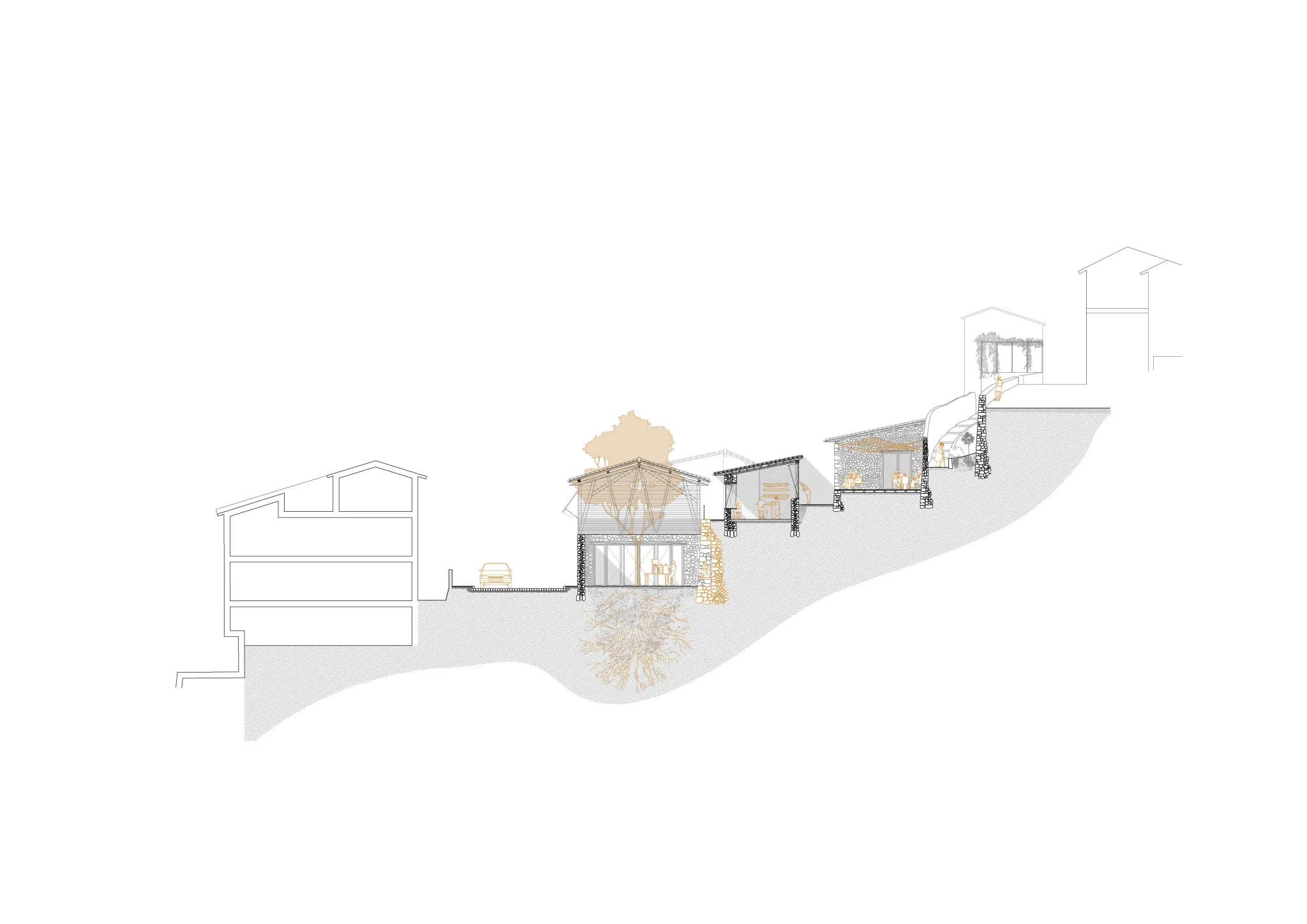 Projet