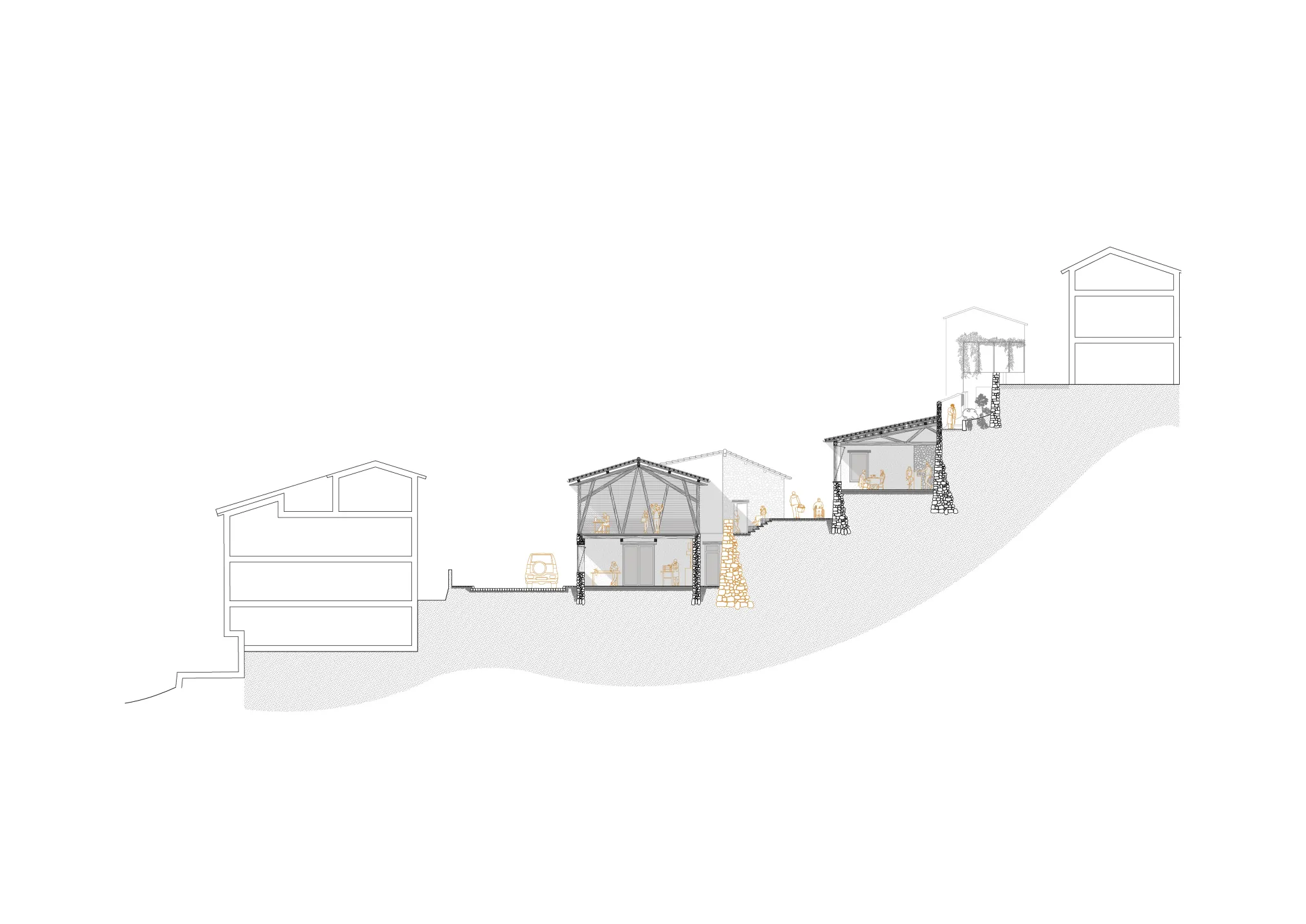 Projet