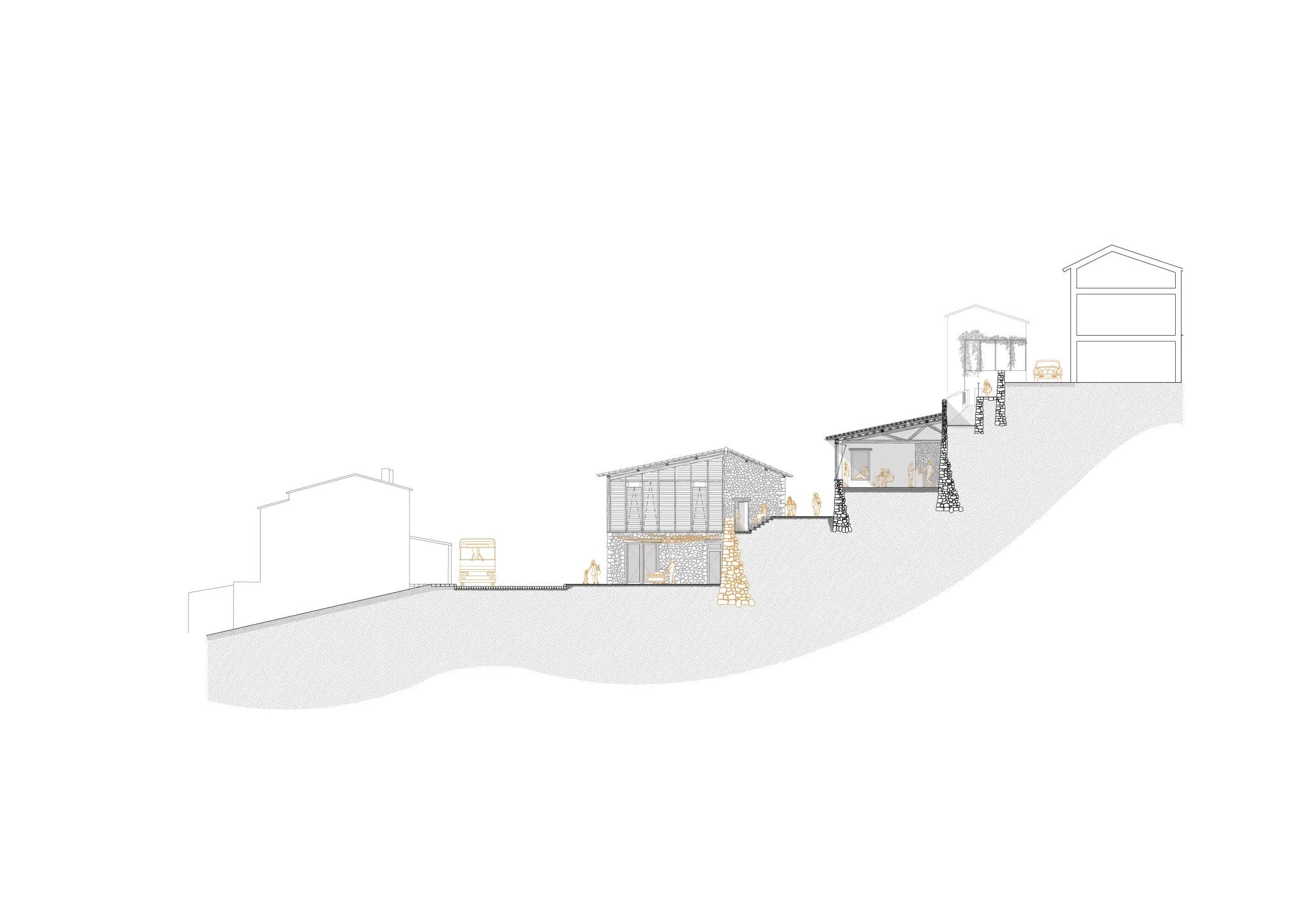 Projet