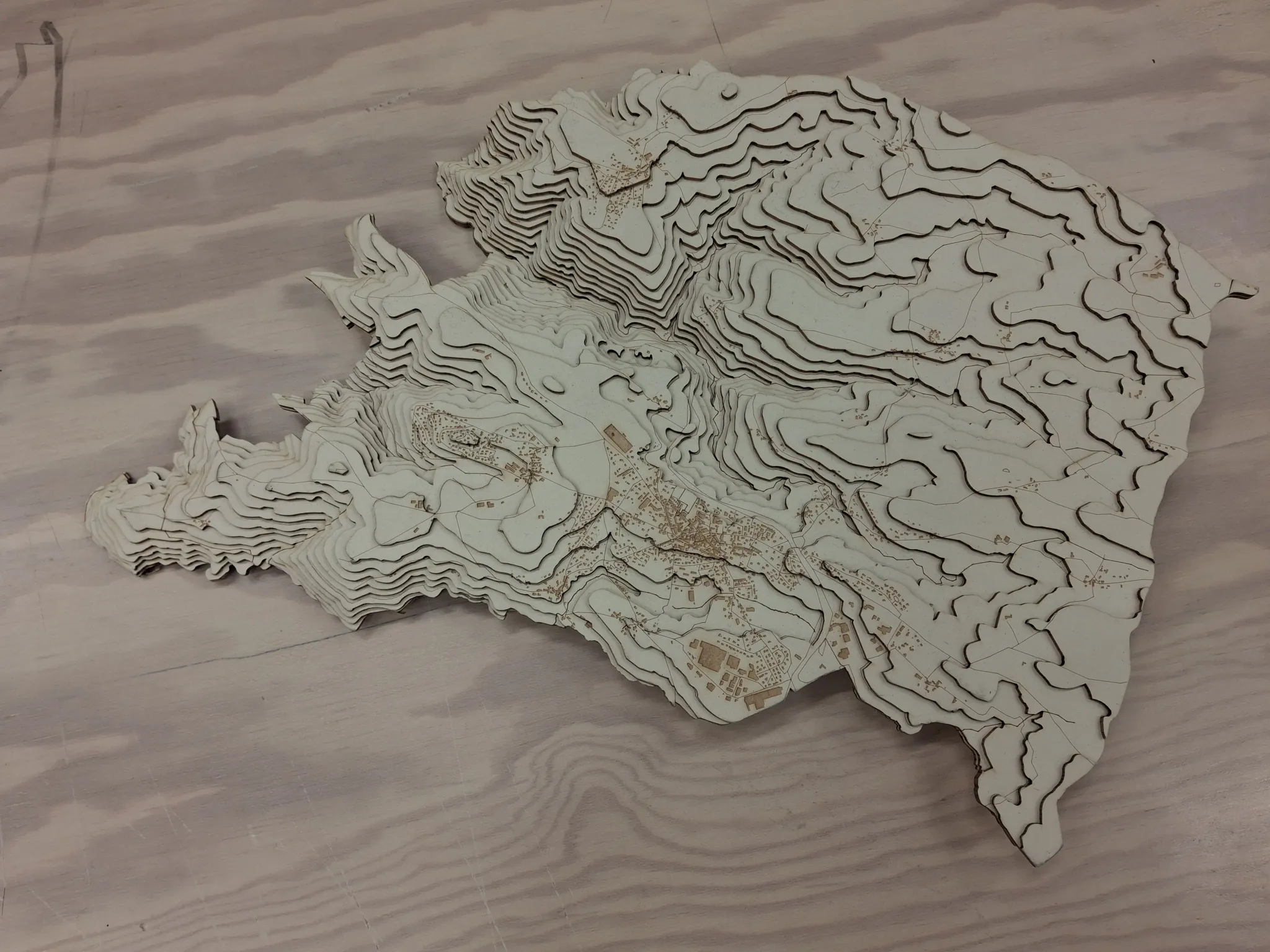 Projet