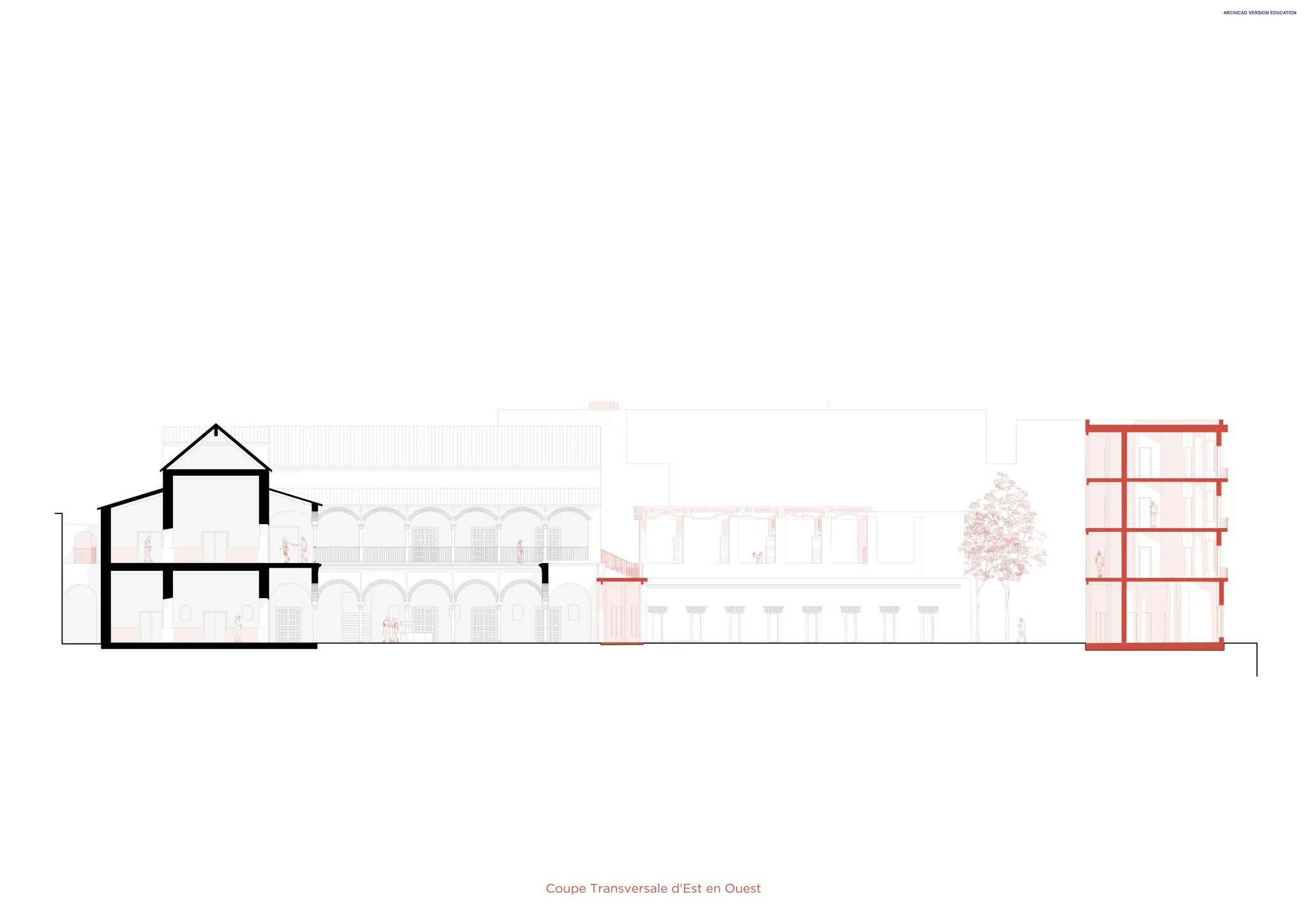 Projet