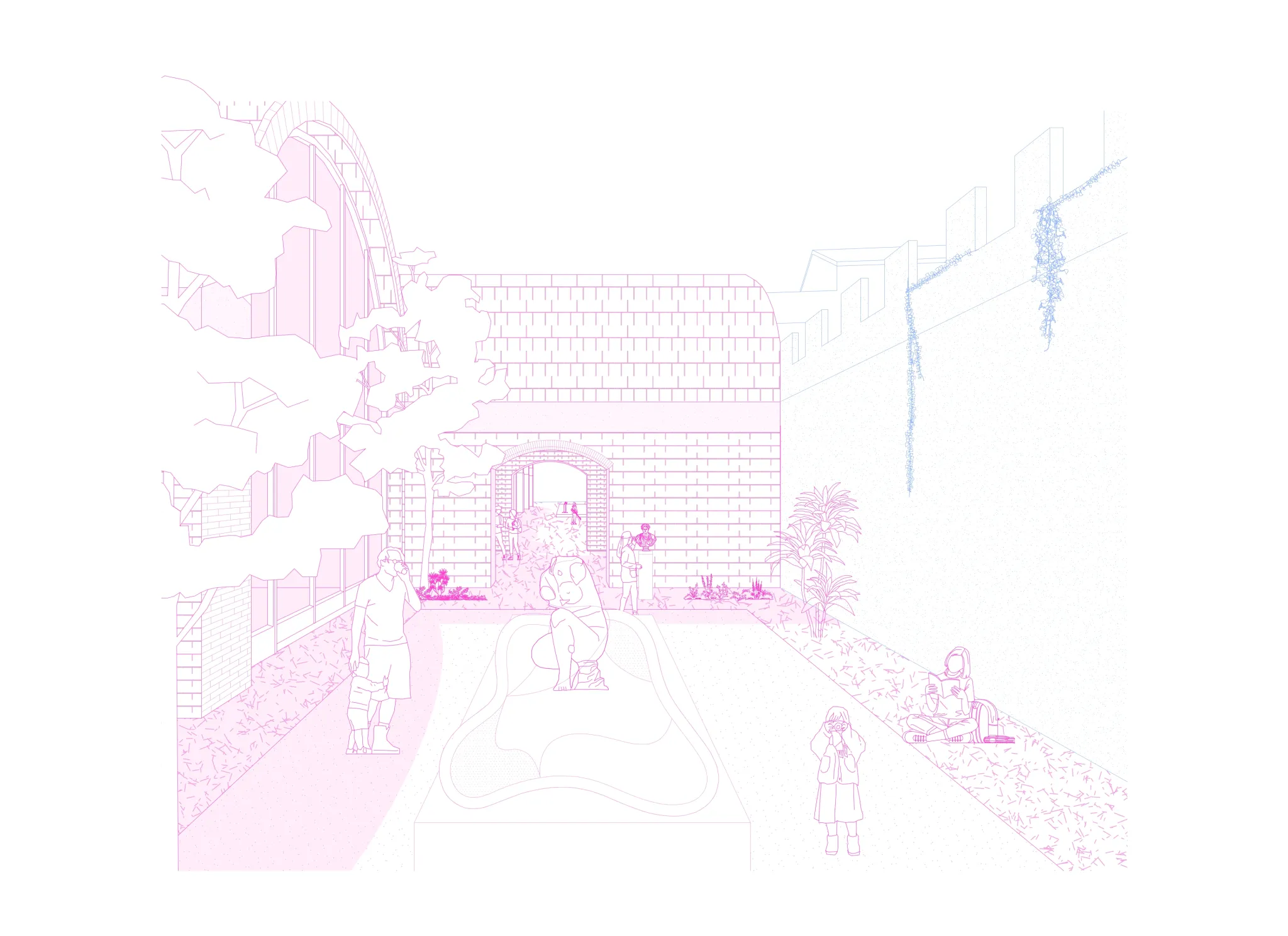 Projet