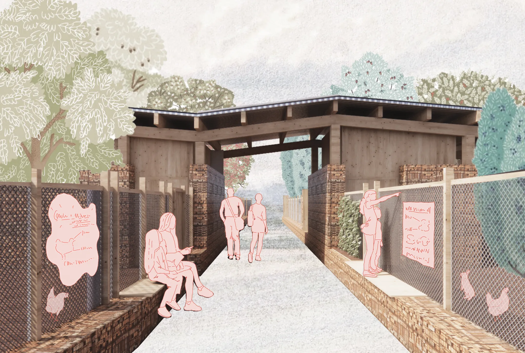 Projet