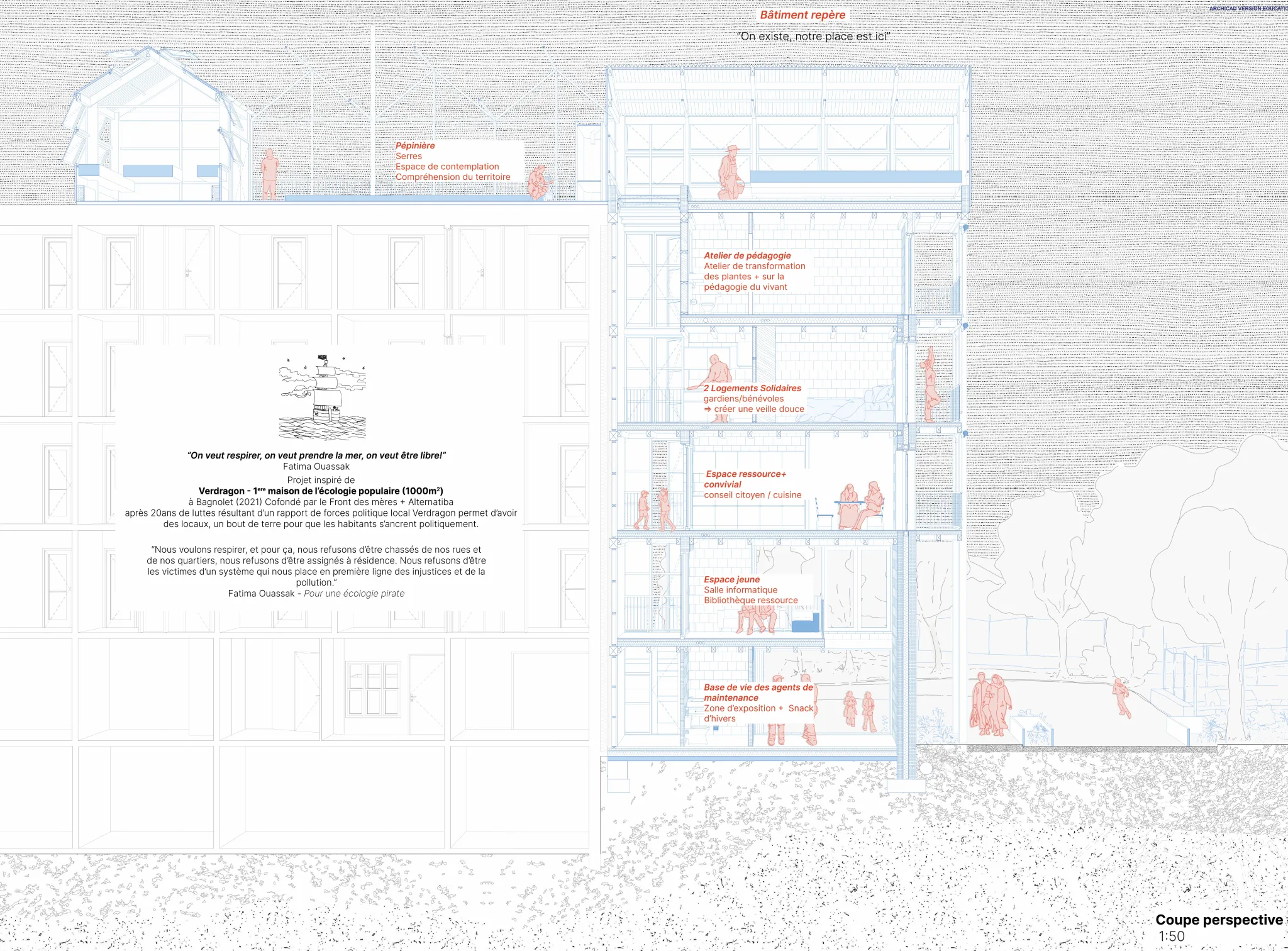 Projet