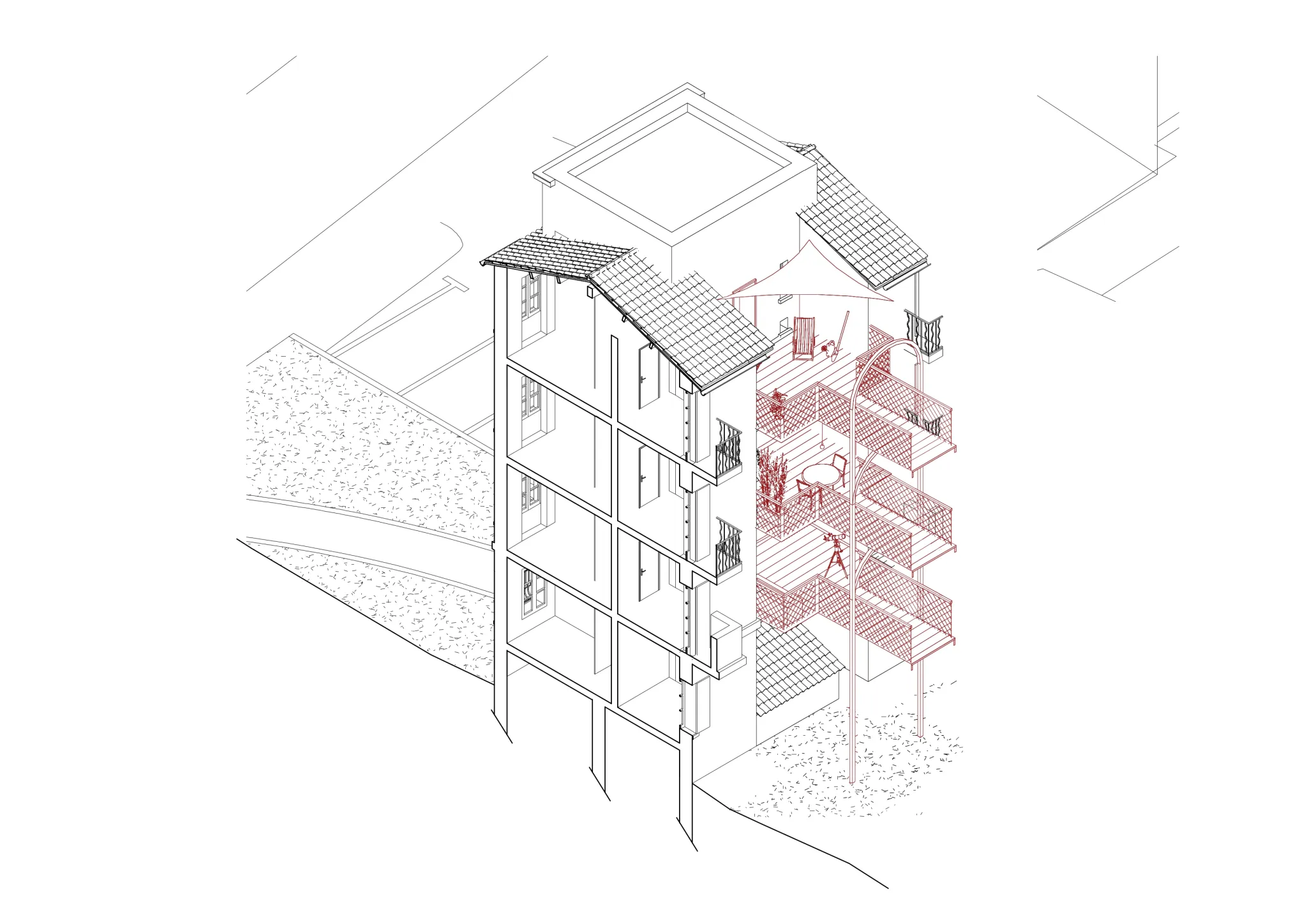 Projet