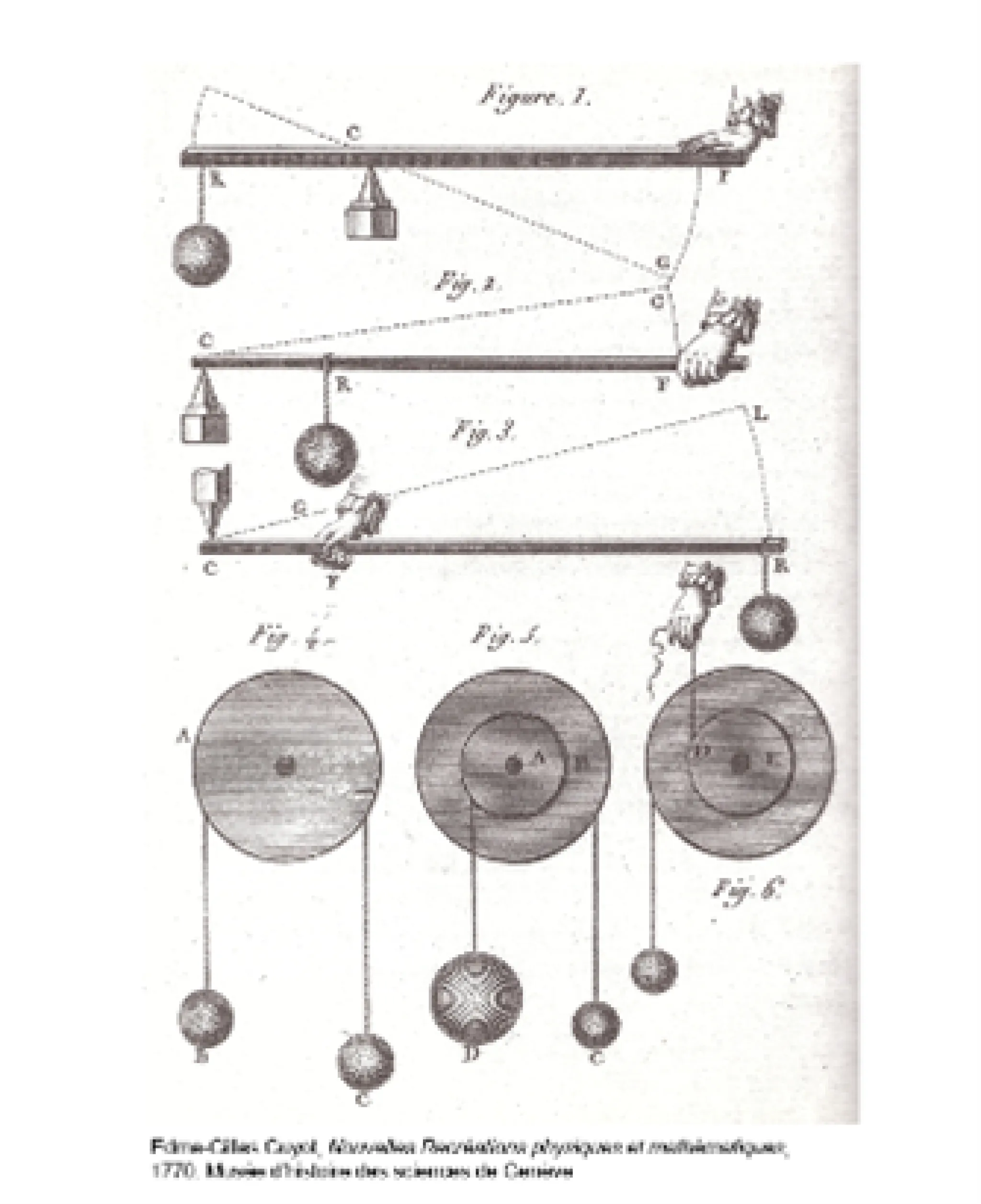 schema